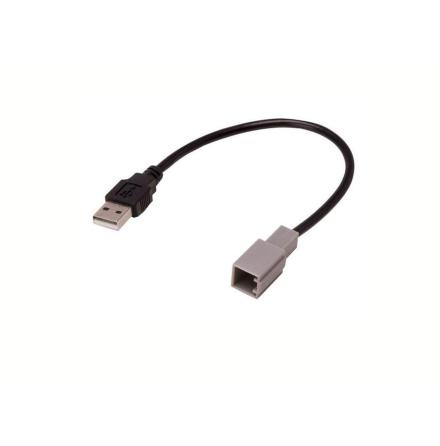 Toyota USB Retention