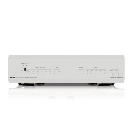 Musical Fidelity MX DAC Silver