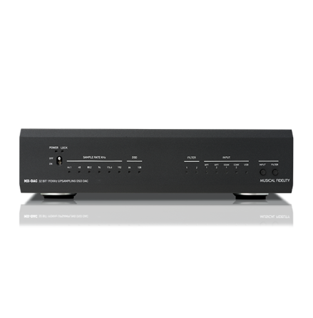 Musical Fidelity MX DAC Black